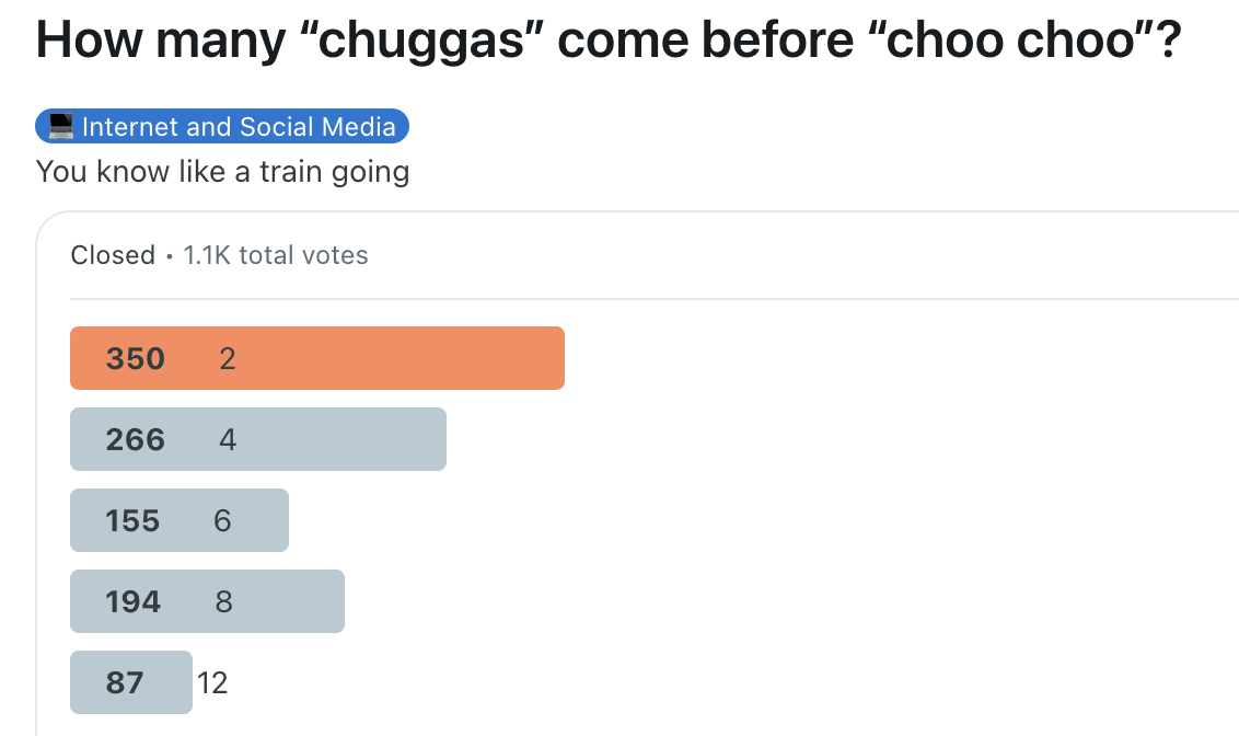 How Many “Chuggas” Come Before a “Choo Choo”? | Topical Fruit