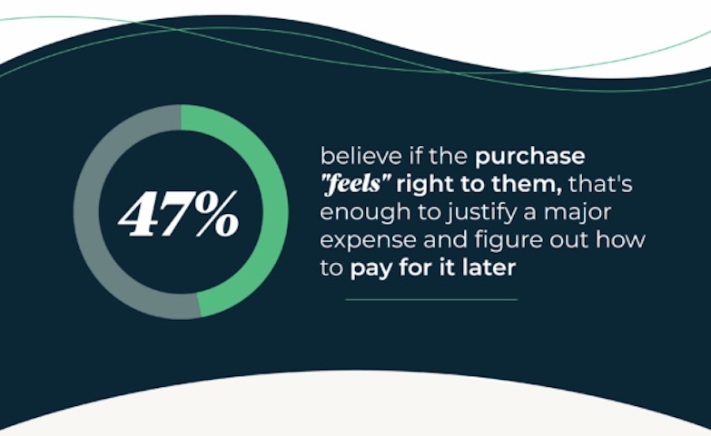 trusting your gut on purchases